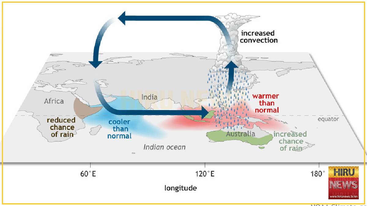UN envoy warns El Niño and dipole effects too uncertain for one national plan