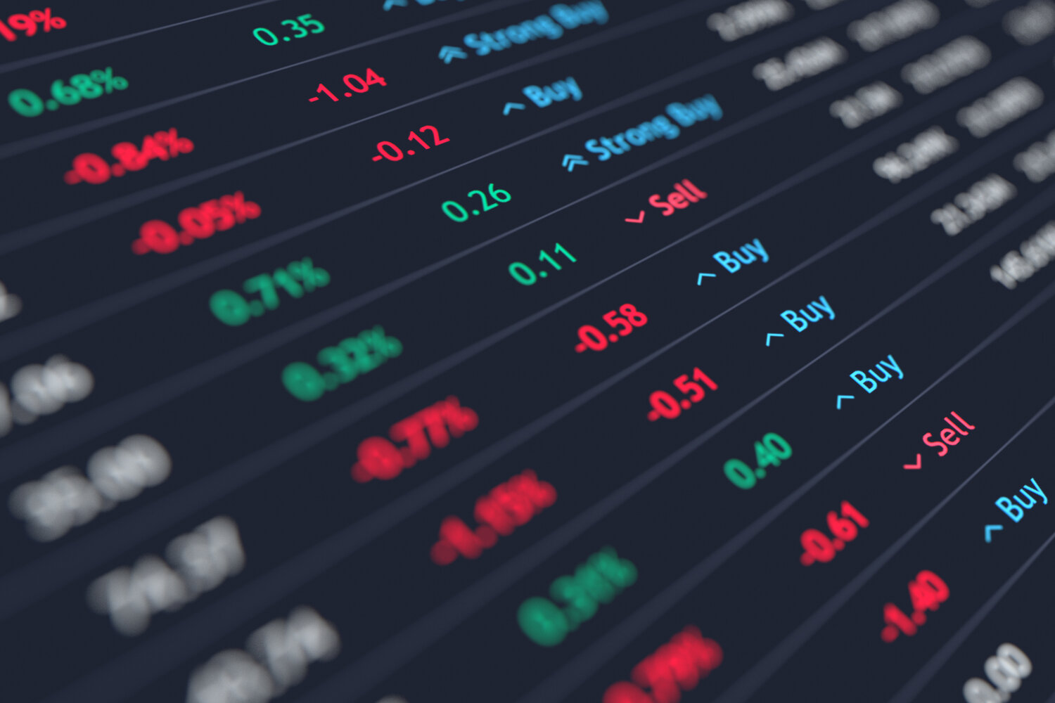 ASPI closes above 20,000 for the first time this month, gaining 296.93 points