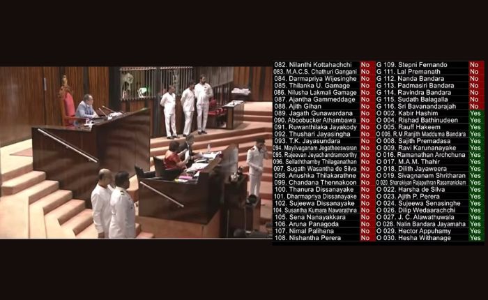 No-Confidence Motion Against Energy Minister Jayakody Defeated 153-49