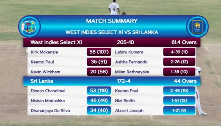 Sri Lanka cruise into commanding position at West Indies Select XI warm-up