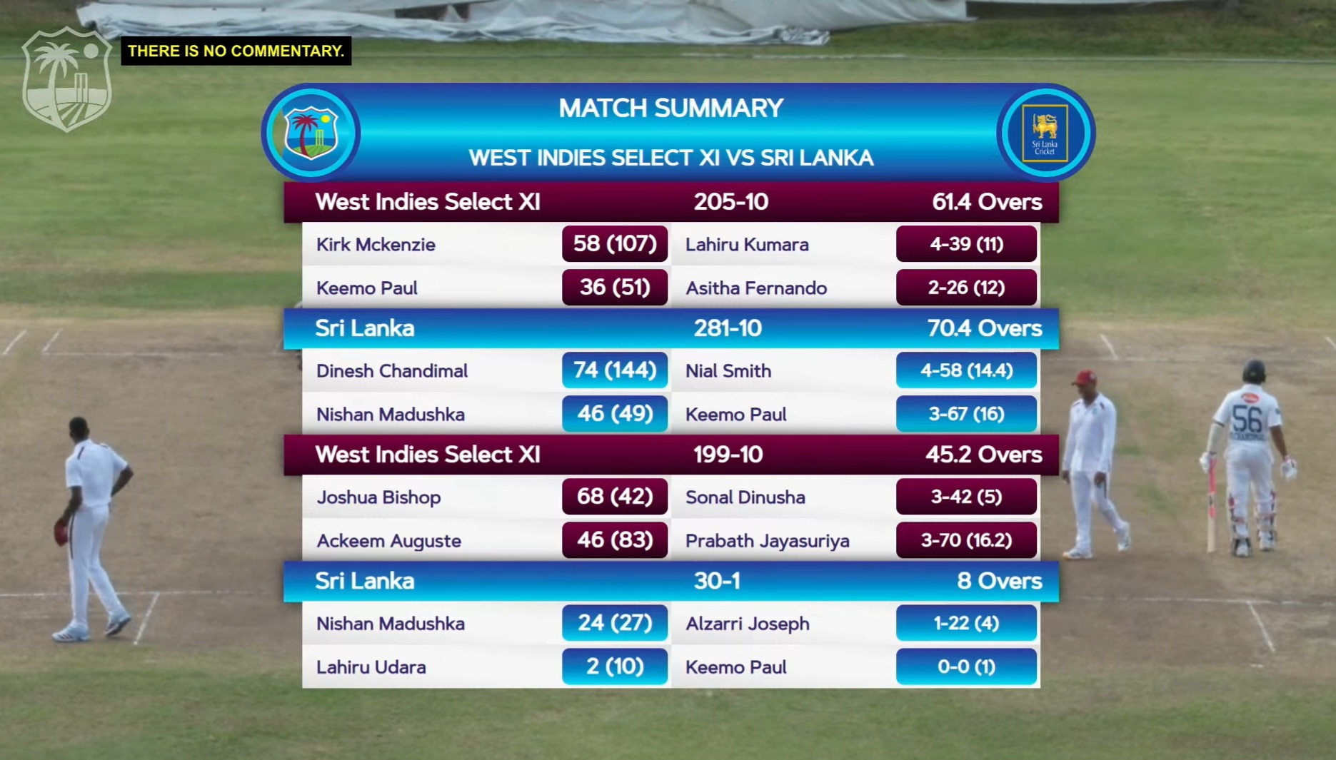 Sri Lanka collapse to 108, lose West Indies warm-up by 15 runs