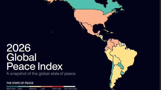 Sri Lanka jumps 30 places to 67th in Global Peace Index 2026, second in South Asia